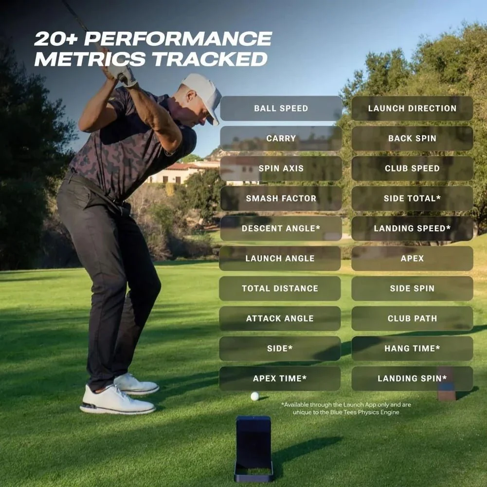 Blue Tees Golf Rainmaker Portable Golf Launch Monitor - Image 9