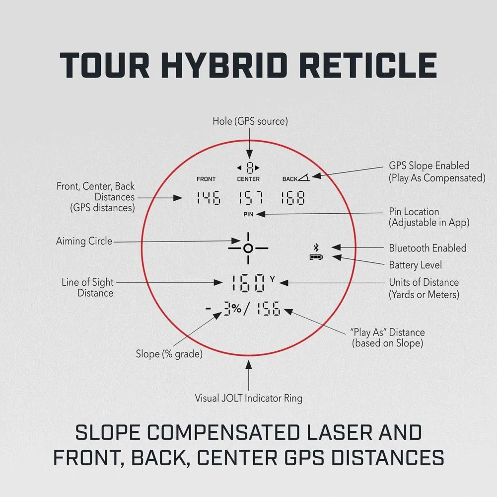Bushnell Tour Hybrid Rangefinder - Image 7