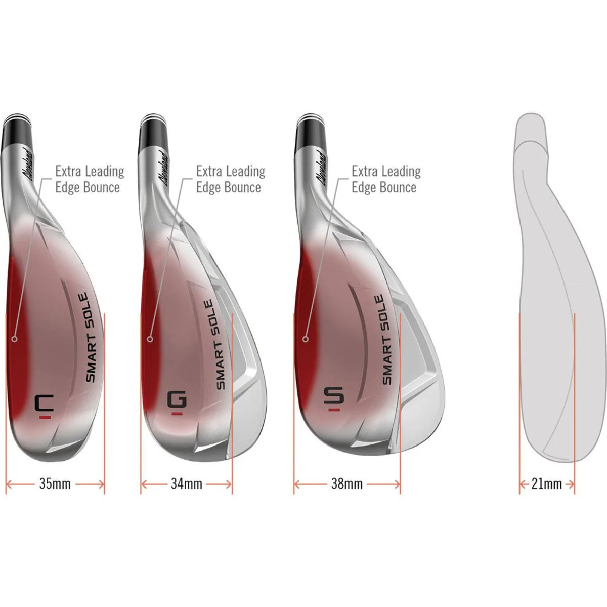 Cleveland Smart Sole 4 Wedge - Tour Satin (Left-Handed) - Image 14