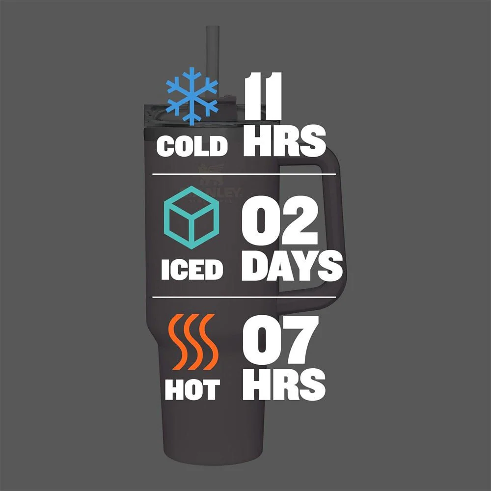 Stanley Adventure Quencher Travel Tumbler - 40 oz - Image 2