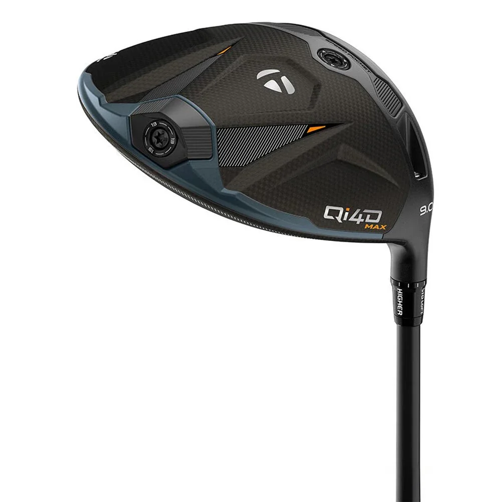 TaylorMade Qi4D Max Driver - Image 5