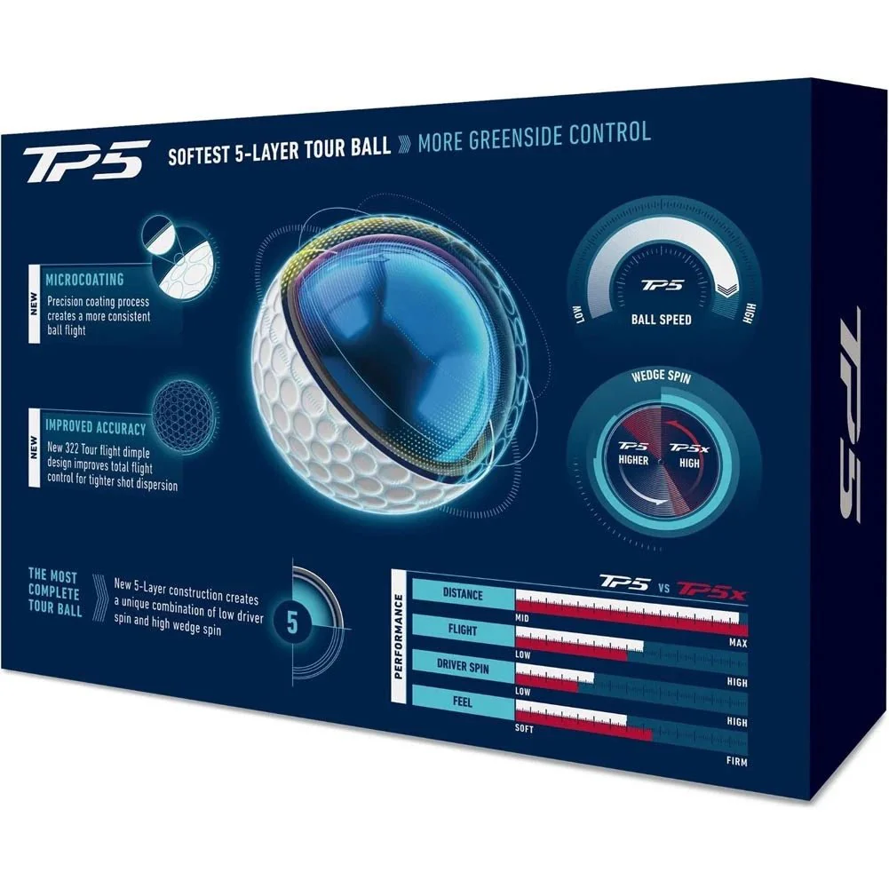 TaylorMade TP5 Personalized Golf Balls - Image 5