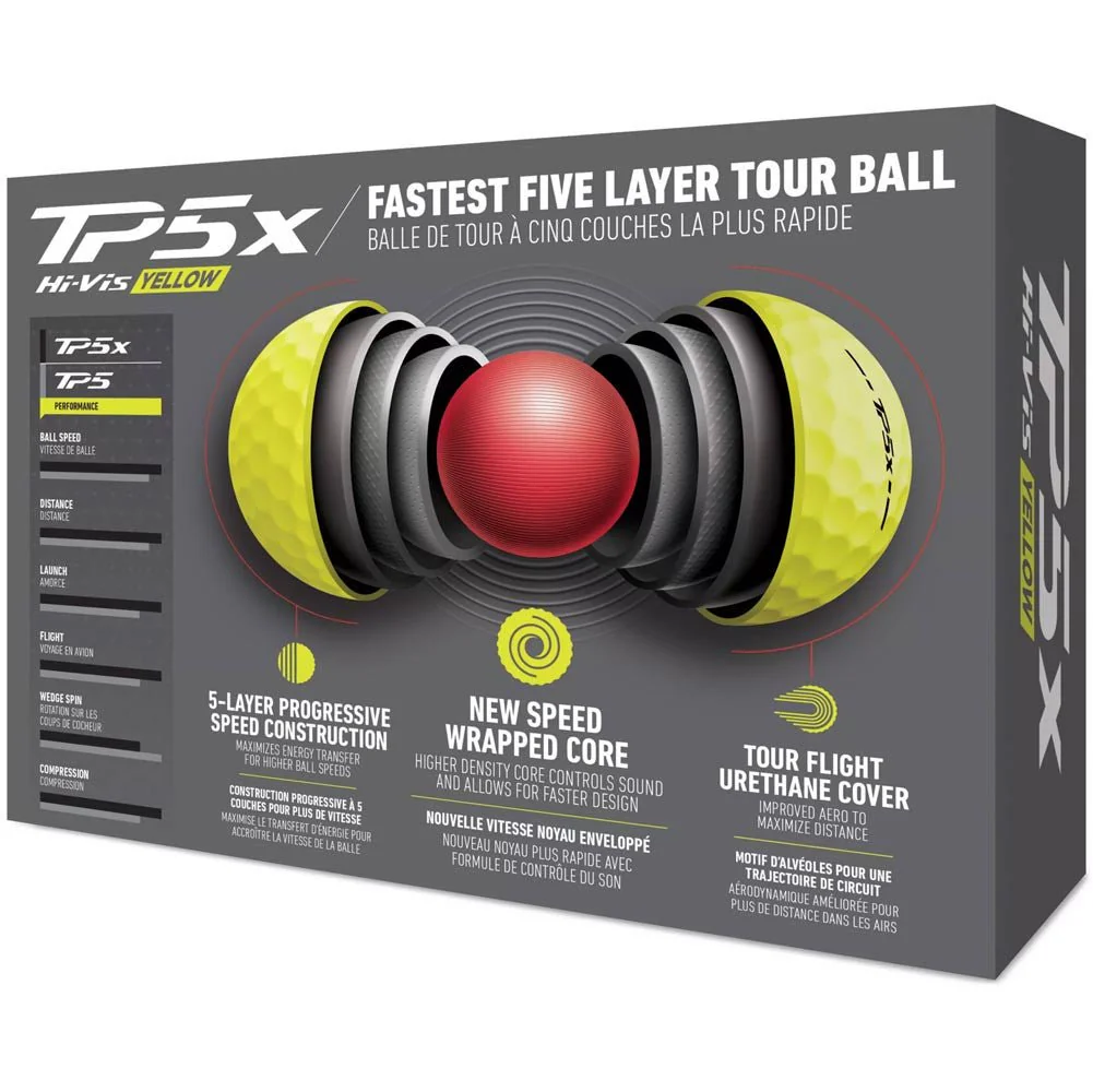TaylorMade TP5X Golf Balls - Yellow - 2024 - Image 5