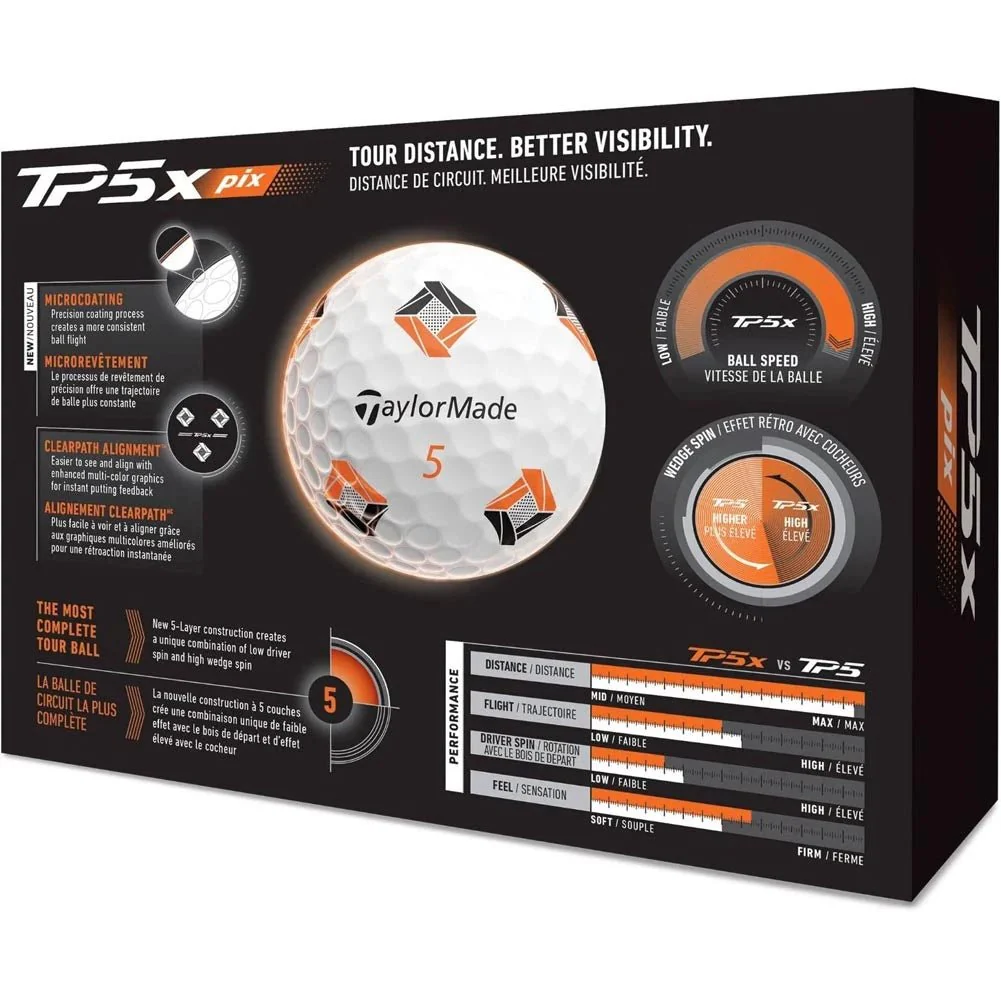 TaylorMade TP5x pix Golf Balls - Image 5