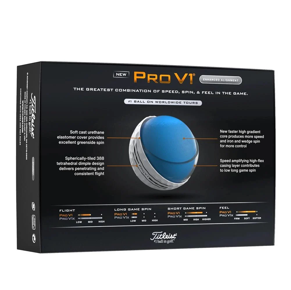 Titleist Pro V1 AIM Enhanced Alignment Golf Balls - Image 6