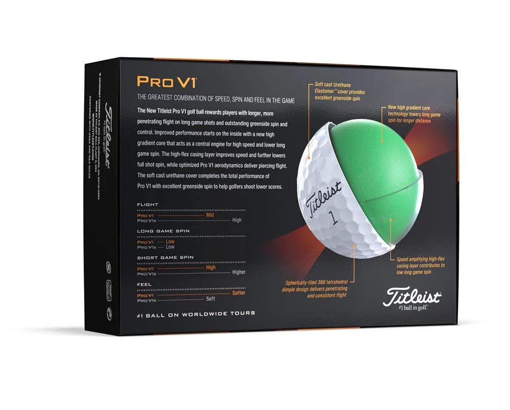 Titleist Pro V1 Golf Balls - 2023 - Prior Generation - Image 5