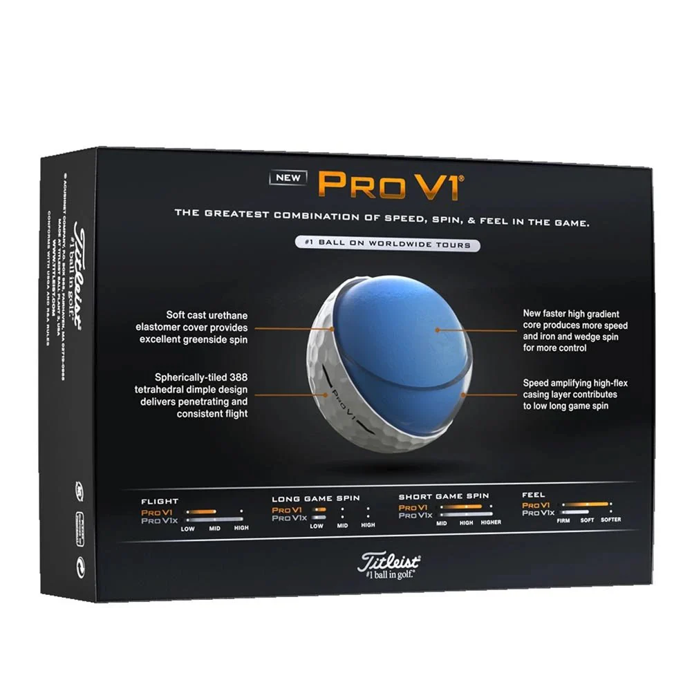 Titleist Pro V1 Golf Balls - Image 6