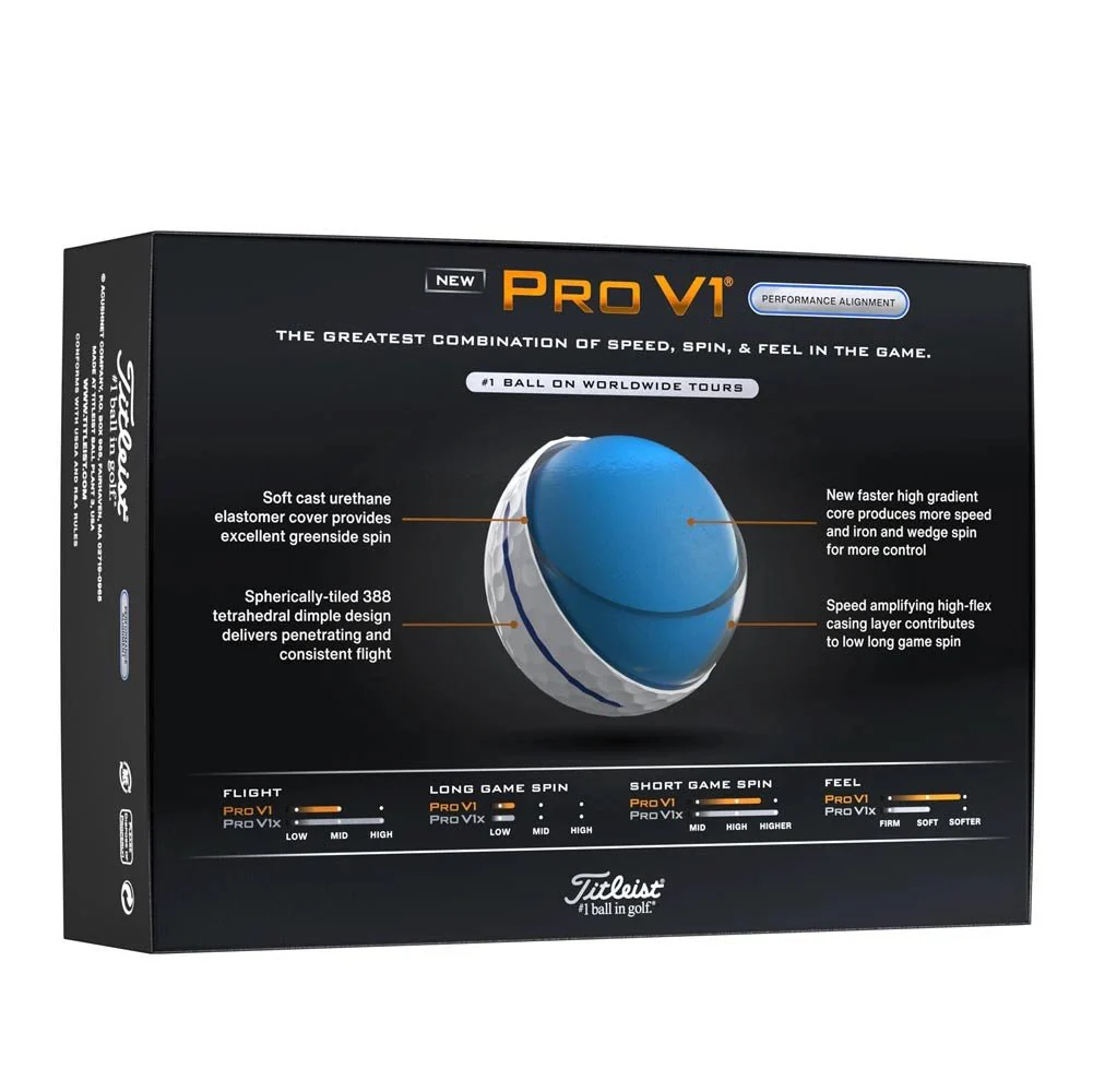 Titleist Pro V1 Performance Alignment Golf Balls - Blue - Image 7