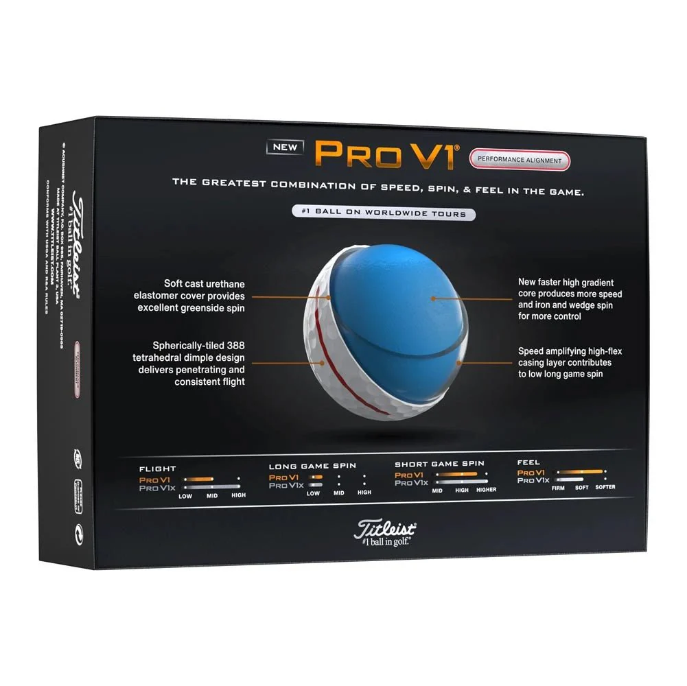 Titleist Pro V1 Performance Alignment Golf Balls - Red - Image 7