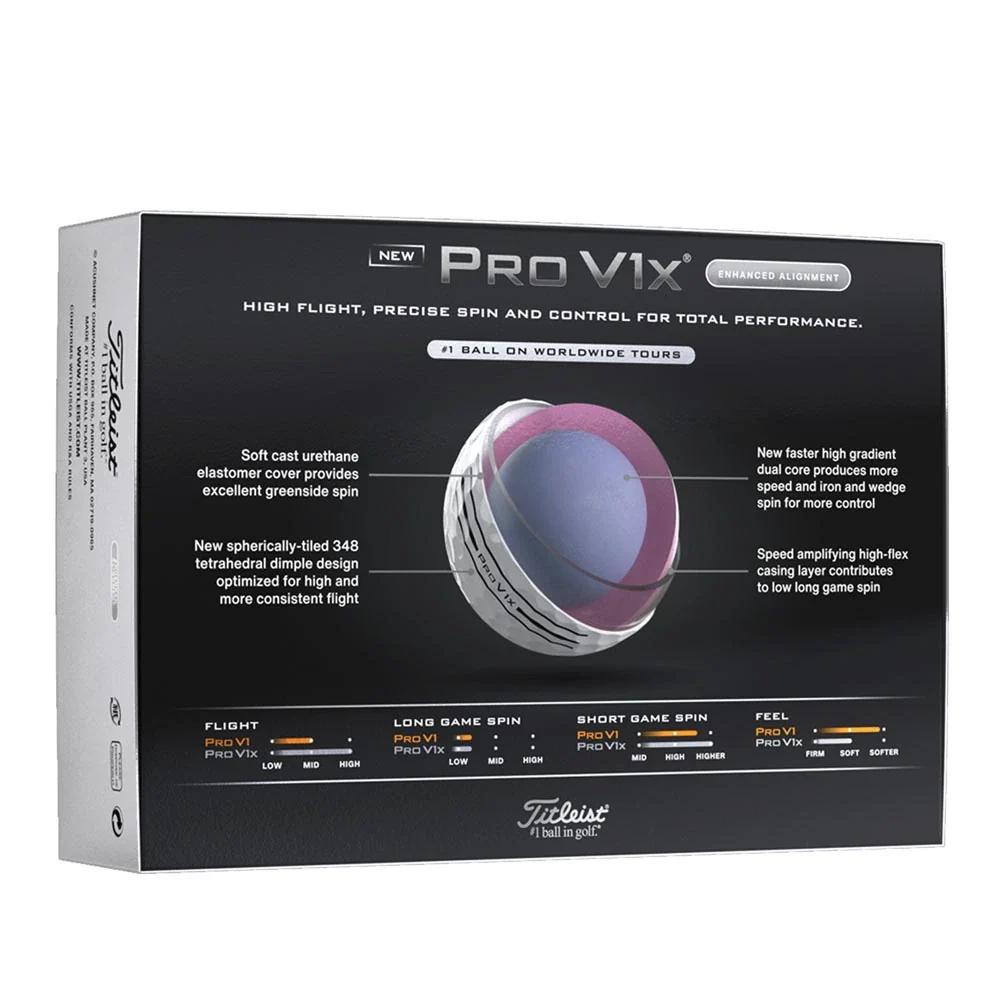 Titleist Pro V1x AIM Enhanced Alignment Personalized Golf Balls - Image 7