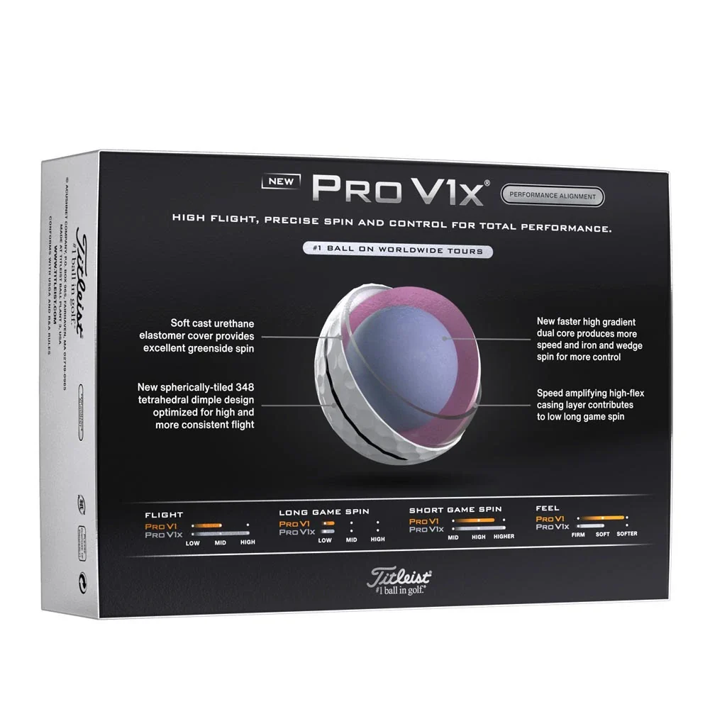 Titleist Pro V1x Performance Alignment Golf Balls - Black - Image 7