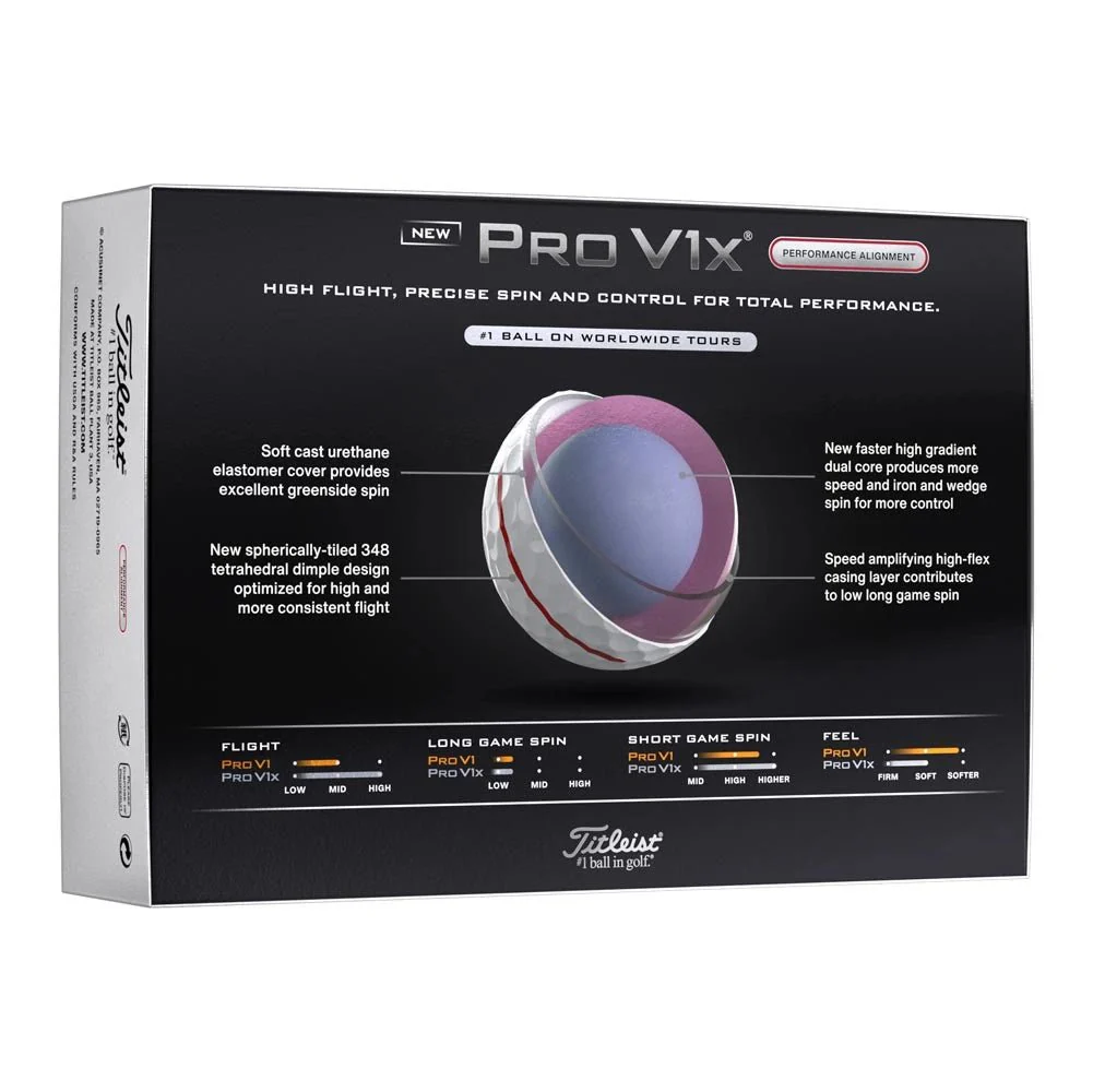 Titleist Pro V1x Performance Alignment Golf Balls - Red - Image 7