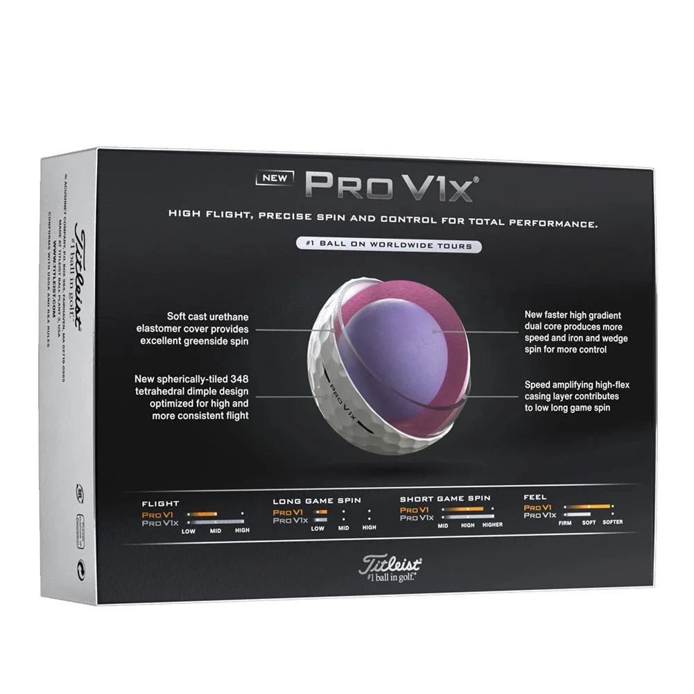 Titleist Pro V1x Personalized Golf Balls - Image 7