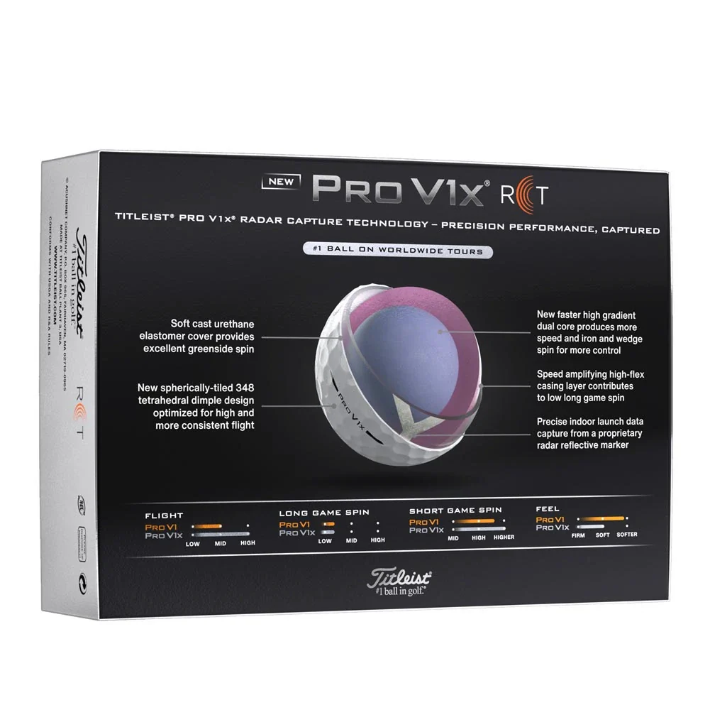 Titleist Pro V1x RCT Golf Balls - Image 3