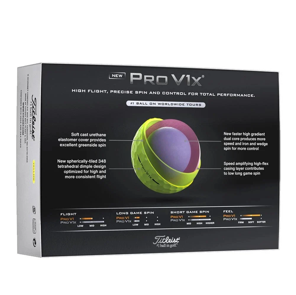 Titleist Pro V1x Yellow Personalized Golf Balls - Image 7
